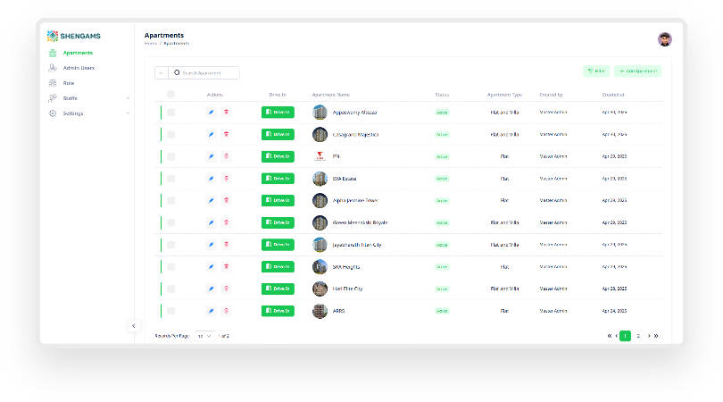 SHENGAMS web admin console listing apartments with status, type, and drive-in actions