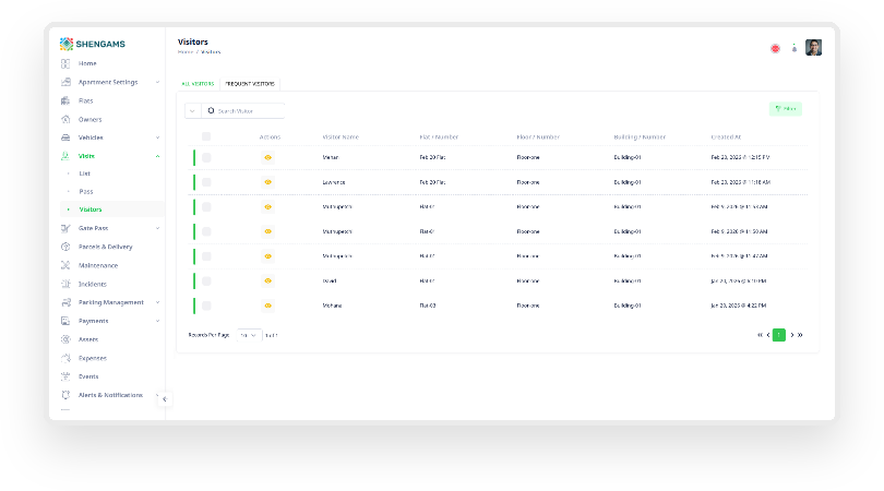SHENGAMS admin console visitor log with flat, floor, and building for each visitor
