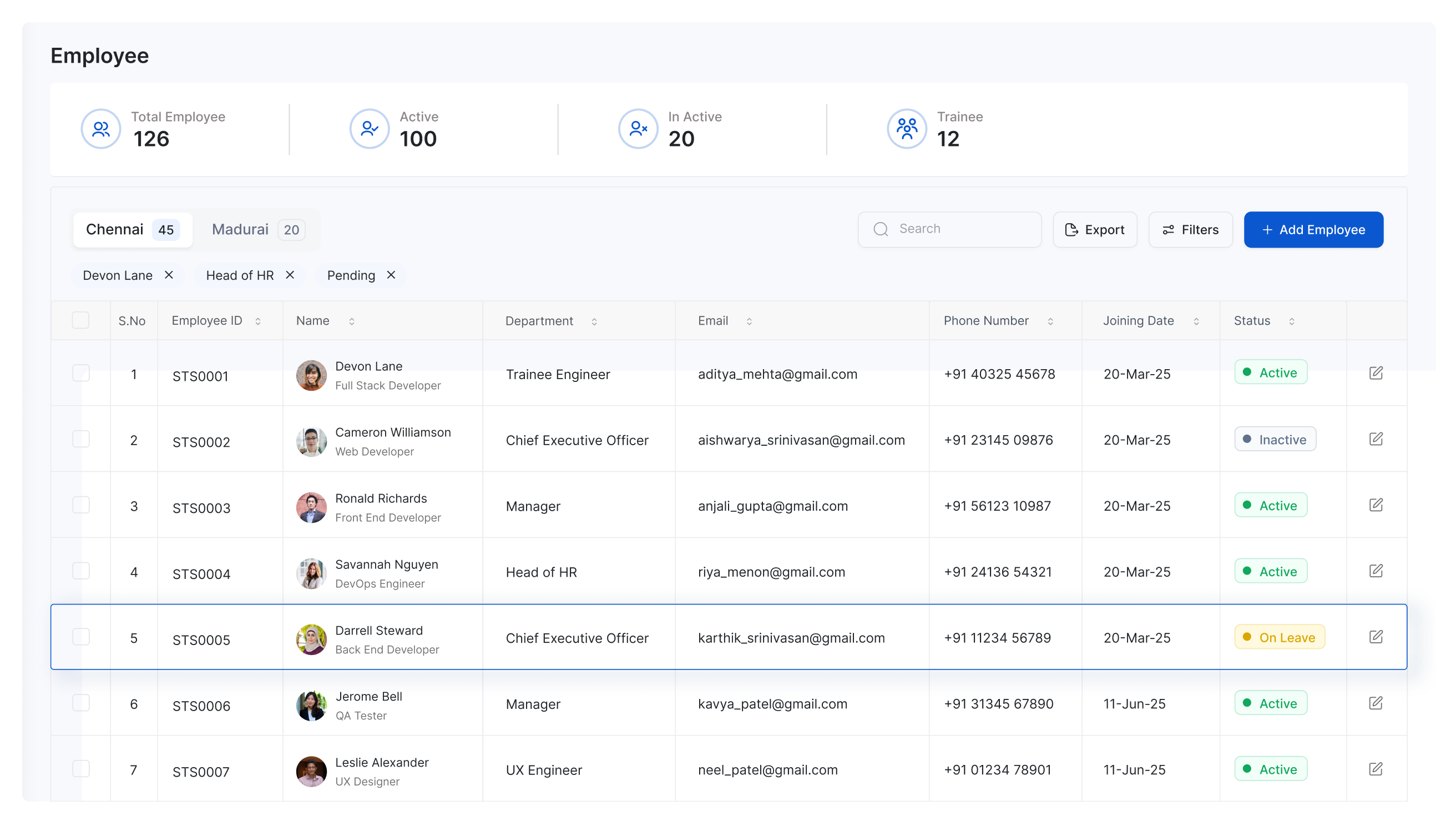 ShenllHRMS employee directory with status, departments, and filters across Chennai and Madurai locations