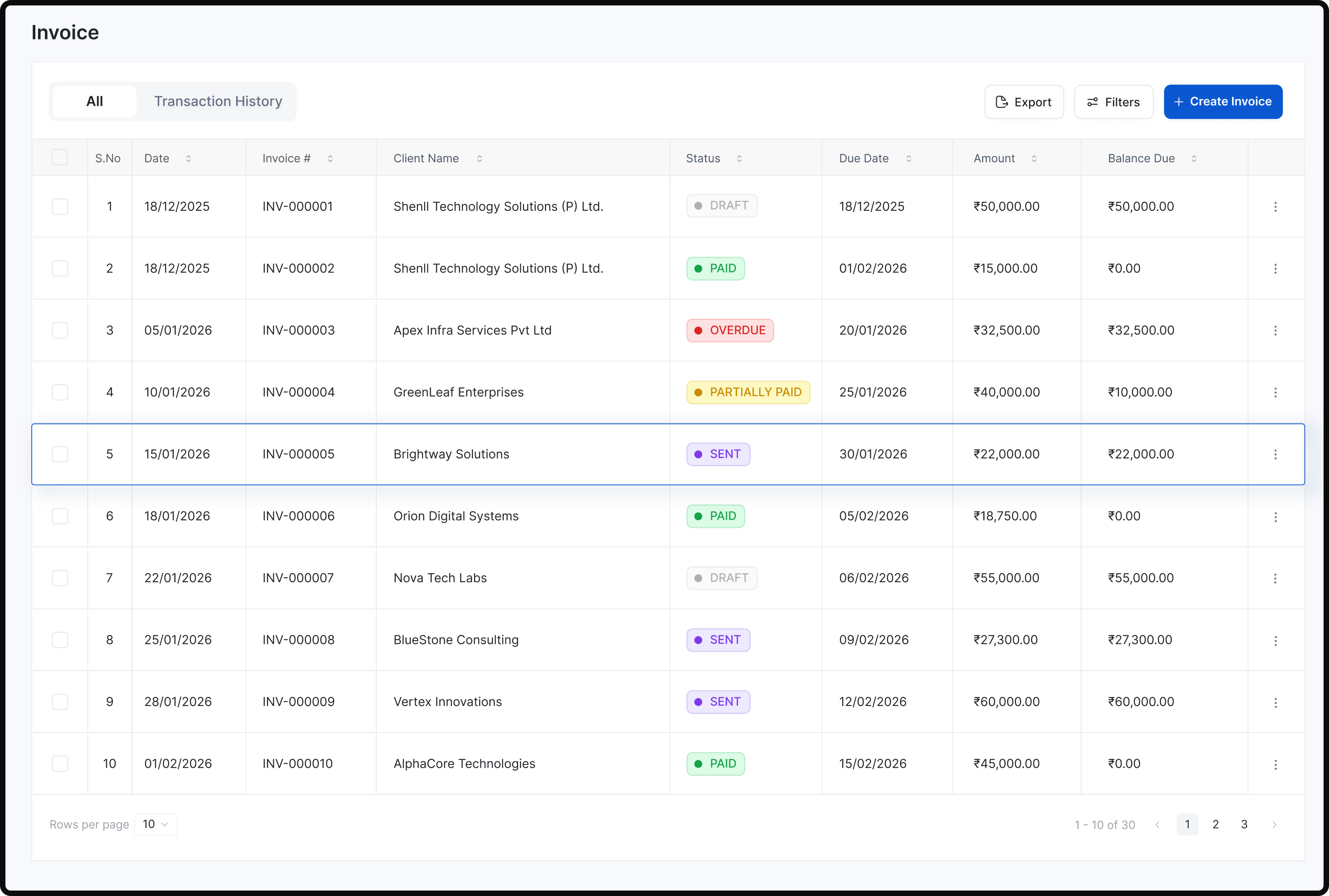 ShenllHRMS invoice module with paid, overdue, and draft invoices, amounts and balance due